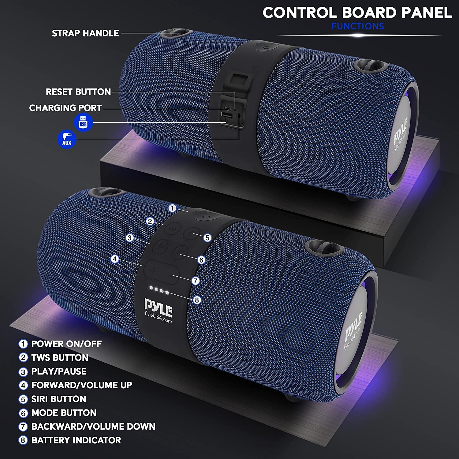 Wireless Portable Bluetooth Boombox Speaker - 2Ch Waterproof Rechargeable Fabric Stereo Speaker W/Google Assistant/Siri Voice Control, TWS Function, USB FM Radio, RGB Lights -PSBWP9BL (Blue)